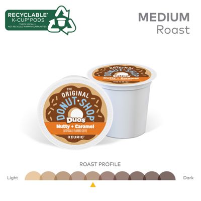 Nutty + Caramel Coffee - 6
