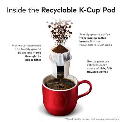 Vanilla Coffee - 9