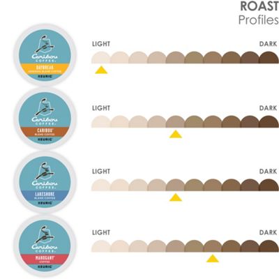 Caribou® Variety Pack - 2