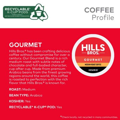 Gourmet Coffee - 5