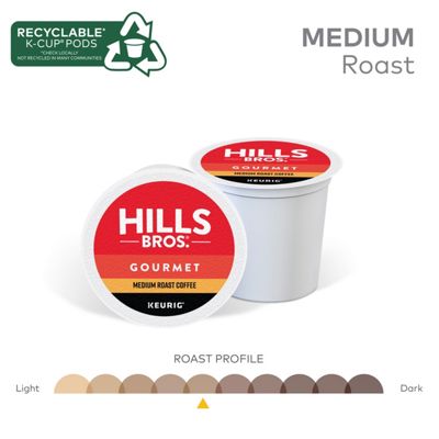 Gourmet Coffee - 7