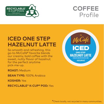 ICED Hazelnut Latte - 4