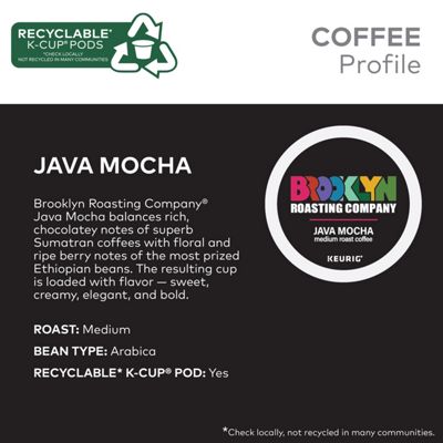 Java Mocha Coffee - 4