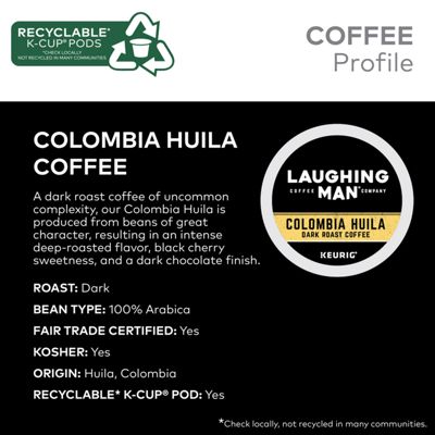 Colombia Huila Coffee - 5