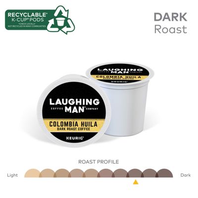 Colombia Huila Coffee - 6