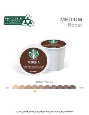 Mocha Coffee - 7