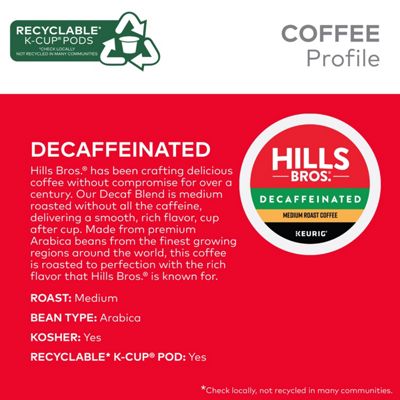 Decaf Coffee - 7