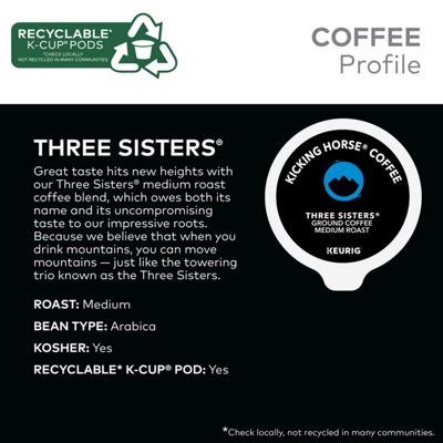 Three Sisters® - 12
